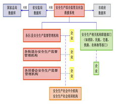 深圳市安億通科技發(fā)展有限公司 產(chǎn)品介紹與技術(shù)咨詢服務(wù)