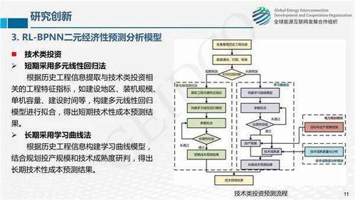 全球能源互聯(lián)網(wǎng) 關(guān)鍵技術(shù)發(fā)展與未來(lái)展望